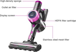 Krachtig Stofzuiger Zonder Zak - Stofzuigers - Vacuum Cleaner Zakloos - Draadloze - 550W - Sterke Zuigkracht - HEPA Filter - Anti-Haar-Wickel-Bürste - voor dierenharen, tapijt en harde vloeren - gering gewicht — thumbnail 10