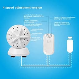 Draagbare Wasmachine, Mini-thuiswasmachine met Dubbele Turbine met 4 Instelbare Modi, Efficiënte Reiniging Wasmachine voor Emmer, Wastafel, Handwastafel — thumbnail 5