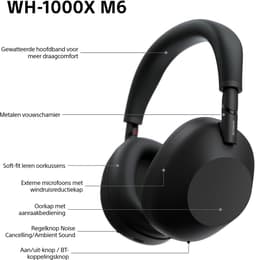 Sony WH-1000XM6 - Draadloze koptelefoon met Noise Cancelling - Zwart — thumbnail 6