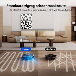 Robotstofzuiger TEENDOW D10Smax met 3 zuigstanden tot 4500Pa, 250 ml watertank, LDS-laserdetectie, app- en Google-assistentbesturing, lange accuduur van 120 minuten, stil (<70dB), en automatische oplading. — thumbnail 4
