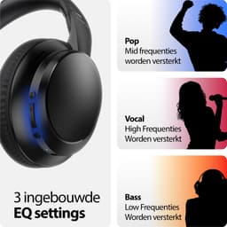 Hoofdtelefoon Draadloos | Bluetooth 5.4 | Draadloze Over-Ear Hoofdtelefoon | Opvouwbare Koptelefoon met Microfoon | 10 Uur Batterij | USB-C Aansluiting — thumbnail 5