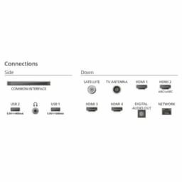 Philips The One 55PUS9010/12 - 55 inch - 4K QLED - 2025 - Buitenlands model — thumbnail 14