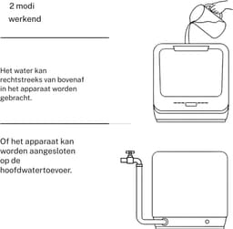 AMA® Mini Vaatwasser - Tafelvaatwasser - Vaatwasser - Wit - 43.5x43.5x44cm — thumbnail 7