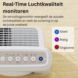 Air Purifier - Luchtreiniger - Luchtbevochtiger — thumbnail 5