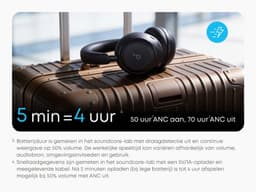 soundcore Space 2 by Anker, Active Noise Cancelling Koptelefoon, Comfortabele Pasvorm, 50H Speeltijd, LDAC Hi-Res Draadloze Audio, Dual Connection, Helderre Gesprekken, Bluetooth 6.1, Nap Mode, Draagdetectie — thumbnail 16