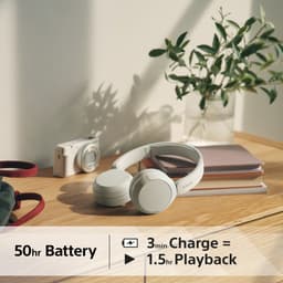 Sony WH-CH520 - Draadloze on-ear koptelefoon - Wit — thumbnail 3