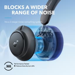 Soundcore Space Q45 by Anker, Koptelefoon met actieve ruisonderdrukking, tot wel 98% minder ruis, 50 u speeltijd, appbediening, LDAC Hi-Res Wireless Audio, comfortabel, duidelijk bellen, Bluetooth 5.3 — thumbnail 5
