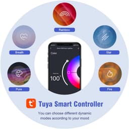 Led Verlichting TV - LED Strip Achtergrond - Sfeer Creëren - HDMI Sync Box - 4K Resolutie - Veelkleurig — thumbnail 5