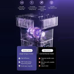 Portable Wasmachine - 10 Liters - Mini Wasmachine met Automatische Spoelfunctie - Grote Capaciteit Vouwbare Wasmachine - Vouwbare Mini Wasmachine voor EU Plug — thumbnail 3