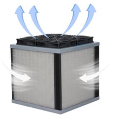 Krachtige luchtreiniger tot 300 m² met CADR 730 m³/u - Ideaal voor op reis — thumbnail 2