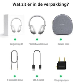 DrPhone Picun F6 Draadloze Over-Ear Bluetooth 5.3 Hoofdtelefoon – App Ondersteuning - Hybride ANC & ENC – Zelfadaptieve Ruisonderdrukking - Transparantie Modus- Ruimtelijke Audio & Hoofdbewegingsvolging – Roze — thumbnail 7