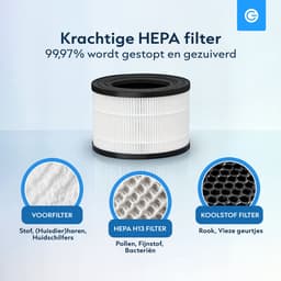 Luchtreiniger Pro met App en Vervangbare HEPA 13 Filter en UV-Lamp - Air Purifier - 165m3/u - Air Cleaner - 4 Standen - Koolstoffilter - Tegen Hooikoorts, Huisstofmijt, Allergie, Stof, Geur, Rook - Wit - Silvergear — thumbnail 11