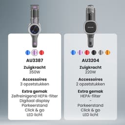 Auronic Steelstofzuiger Draadloos 350W - Draadloze Stofzuiger - HEPA Filter - Zelfstaand - Extra Accu - Op Accu - Zonder Zak - Kruimeldief - Vacuum Cleaner - Grijs/Paars — thumbnail 7