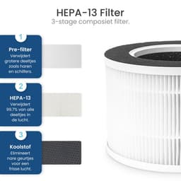 Gologi Luchtreiniger - Air Purifier Tegen Huisstofmijt, Hooikoorts, Allergieën en Stof - Vervangbaar HEPA 13 filter en Koolstoffilter - 210m³/h - Met App - Wit — thumbnail 7