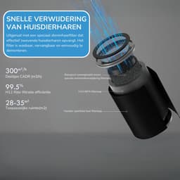 Friskair Luchtreiniger - Air purifier met HEPA Filter - Luchtkwaliteitsindicator - Tegen Allergieën, Huisstofmijt & Fijnstof - 300 m³/h - Slaapstand - Ionisator - Bedienbaar via App — thumbnail 11