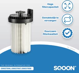 SQOON® Stofzuigerfilter geschikt voor Miele Blizzard CX1 series - "De Pul" - 09607996, 09607997, 09607998 - Complete set — thumbnail 2