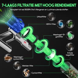 Fukstern Steelstofzuiger Draadloos – 75KPa Krachtige Zuigkracht – Tot 60 Min Accuduur – 3 Zuigstanden - Anti-Klit Vloerborstel – 7-voudig HEPA-Filtersysteem – 2L Stofreservoir – Groen Licht & Hygiënische Reiniging – blauw — thumbnail 5