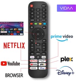 TuTu VIDAA Smart TV - LED Full HD - 25 inch/64 cm - Frameless Design - Tripple Tuner DVB-T/T2/S/S2/C - HDMI x3, USB x2, CI+ - Streaming apps - Hotel Mode - TUV25FQ1B — thumbnail 6
