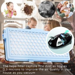 2 Stuks Actieve HEPA Filter Set geschikt voor Miele GN Hyclean 3D/S8340/AH50/C1/C2/C3/S6/S8 - Vervangbaar - Stofzuiger onderdelen — thumbnail 6