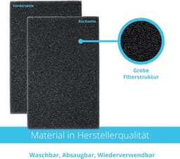 Filter voor AEG Electrolux LTHWP 1123156000 droger, warmtepompdroger, oude uitvoering, 225 x 160 mm, sponsfilter, filtermat, condensdroger, 100% Made in Germany, spons, stof — thumbnail 5