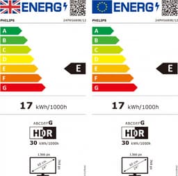 Philips 24PHS6808/12 - 24 inch - HD Ready LED - 2023 - Smart TV — thumbnail 2
