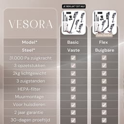 Vesora® 3-in-1 Steelstofzuiger Draadloos zonder Zak - BASIC - Draadloze Stofzuiger - Kruimeldief Snoerloos - Vacuum Cleaner - Handstofzuiger - Stofzuiger Steel met Hepa Filter - Stofzuiger Huisdieren - Zakloze Stofzuiger — thumbnail 11
