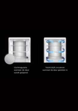 BONN388-NFD-040AIN - Koelvriescombinatie - Zuinig A-Label - 201 cm Hoog - Display - Fast Freeze - Multiflow - 5 Jaar Garantie - 377L - No Frost - Inox — thumbnail 11