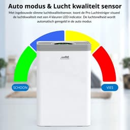 Luchtreiniger Cityline Pro - Air purifier - Luchtfilter - Ruimtes tot 25 m² - Stil - CADR van 200 m³ per uur - Geavanceerd 4 laags HEPA filter - Auto modus & Luchtkwaliteit sensor - LED display - Wifi functionaliteit - Slaapstand - Timer — thumbnail 7