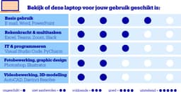 ASUS ExpertBook P5405CSA-NZ0174X - QWERTY — thumbnail 2