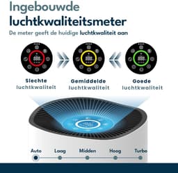 Vibrix PureFlow70 Luchtreiniger / Air Purifier – HEPA H13 + koolstoffilter – 468 m³/u – Voor kamers tot ca. 70 m² – Ionisator – App-bediening – Zeer stil met slaapstand – Luchtkwaliteitindicator — thumbnail 6