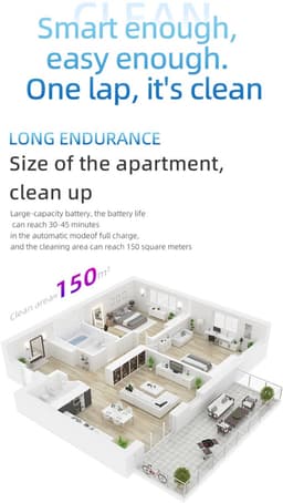 SIYU Y-10 Draadloze Vloerreiniger – Stofzuigen, Dweilen & Wassen in één – Zelfreinigende Borstel-Voice Broadcas – 720ml Dubbele Watertank – Stil Ontwerp ≤70dB-2500mAh — thumbnail 16
