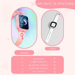 ISHIVA® GPS Horloge Kind geschikt voor Simkaart (4G GPS)–Smartwatch Kinderen met HD-camera & Videobellen - Kinder Smartwatch - 1000 mAh Long Battery–IP65 Waterdicht–SOS Knop–School Mode-Veilige Zones-GPS Tracker–2 Jaar Garantie–Roze — thumbnail 11
