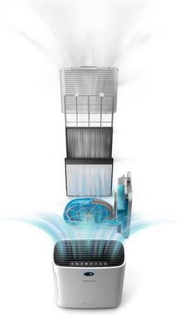 Philips 2000i Series AC2729/10 - 2-in-1 Luchtreiniger & Luchtbevochtiger - HEPA Filter - 330 m³/u - Wit - App Connected — thumbnail 14