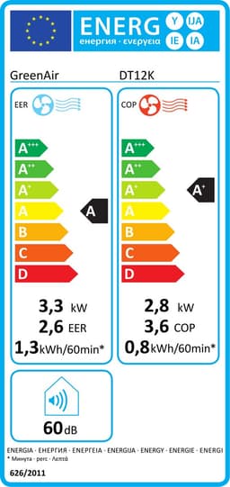 GreenAir DT12K – Monoblock airco zonder buitenunit – 3,5 kW - koeling en verwarming — thumbnail 2