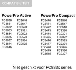Gelijkwaardige aan origineel, HEPA Filterset geschikt voor Philips FC8058/01 Power Pro Compact - Filters — thumbnail 3