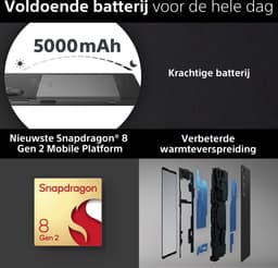 Sony Xperia 1V - 256GB - Zwart — thumbnail 17