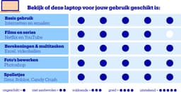 Lenovo IdeaPad 5 14IRU9 83DT007EMH - 2-in-1 laptop - 14 inch — thumbnail 2