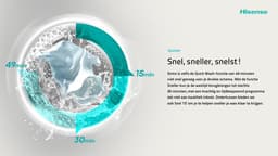 Hisense 3S Serie WF3S8043BW3/BLX - Wasmachine met Energielabel A -30% - 8kg - 72dB (A) - Steam Wash -1400 toeren - Power Wash 49' - ConnectLife - Inhoud Trommel 54 Liter — thumbnail 23