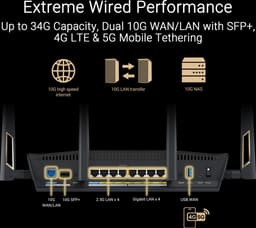 ASUS RT-BE88U - Router - WiFi Versterker Dual-band - WiFi 7 - 7200 Mbps - 10G Poort - SFP+ — thumbnail 12