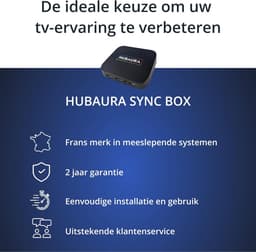 HDMI Achtergrondverlichting Sync Box voor TV - LED Strip Beeldsynchronisatie voor 42-88 inch — thumbnail 4
