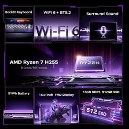 ACEMAGIC RX16 16 inch Full HD Gaming Laptop - AMD Ryzen 7 H255 (8/16, tot 4.9GHz) - 24 GB DDR5 RAM - 512 GB SSD - AMD Radeon™ 780M -Windows 11 Pro Notebook - WIFI 6 — thumbnail 2