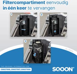 SQOON® Stofzuigerfilter geschikt voor Miele Blizzard CX1 series - "De Pul" - 09607996, 09607997, 09607998 - Complete set — thumbnail 5