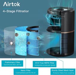 Luchtreiniger met HEPA Filter – Compacte Air Purifier – Voor Schone Lucht in Huis – Stil & Efficiënt – Geschikt voor Slaapkamer & Kantoor — thumbnail 5