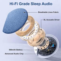 Slaapsprekers - Kussen Luidspreker voor Slapen - Ultradun (0,47 inch) - Geplande afsluiting - Onderkussen Bluetooth Speaker - Botgeleiding Technologie - Witte Ruis - batterijduur - Draadloos - voor Volwassenen & Kinderen - blauw — thumbnail 6