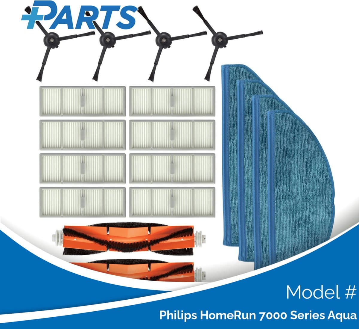 Philips HomeRun 7000 Series Aqua Onderhoudsset (Plus.Parts® alternatief voor XV1473/00) — afbeelding 1