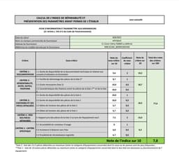 Whirlpool WBC 3C26 X -  Half geïntegreerde vaatwasser — thumbnail 17
