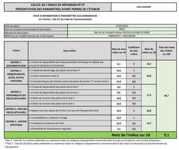 Beko BDIN38560C - Inbouwvaatwasser - CornerIntense™ — thumbnail 21