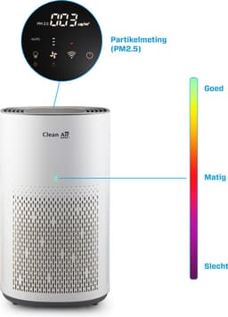 Clean Air Optima® CA-505 Smart - Intelligente HEPA Ionisator Luchtreiniger - 360° Airflow - Extreem stil met sleepmode! <10dB(A)! — thumbnail 4