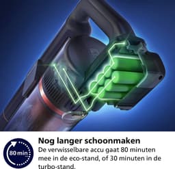 Philips Steelstofzuiger met Dweilfunctie XC7055/01 Aqua - Draadloos en Zonder Zak - Zuigmond met LED Verlichting — thumbnail 6