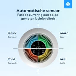 Luchtreiniger Pro met App en Vervangbare HEPA 13 Filter en UV-Lamp - Air Purifier - 165m3/u - Air Cleaner - 4 Standen - Koolstoffilter - Tegen Hooikoorts, Huisstofmijt, Allergie, Stof, Geur, Rook - Wit - Silvergear — thumbnail 10